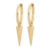 Edblad Peak Hoops Guld 124725