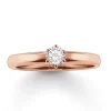 Thomas Sabo Ring Rosé TR1982-416-14-53 (Mega Kampanj)